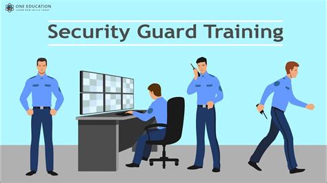 Page 1. . Security guard training course pdf